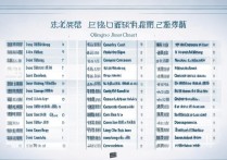 济宁中等专科学校排名表是怎样的？济宁有哪些专科学校？