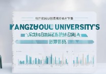 扬州大学高考录取线是多少，多少分能上扬州大学