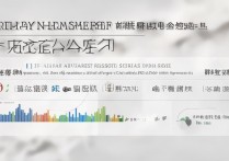 北华大学口腔录取投档线是多少，多少分能考上？