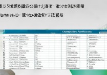 重庆专科学校排名美术专业好吗？重庆美术学院有哪些？