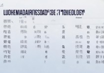 漯河工学院分数线是多少？漯河工学院历年录取分数线查询