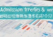 广东药科大学多少分能上？录取条件、规则全解析！