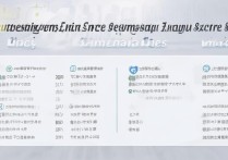 青海大学高考录取分数线是多少？2026各专业录取分数线一览