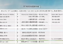 四川专科学校排名有哪些？四川公办专科学校哪个好？
