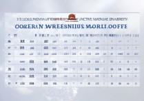 中央民族大学高考录取分数线是多少？2026各省最低投档线一览