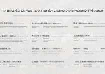 浙江物流管理专科学校排名，浙江大专排名前十名学校有哪些？