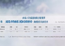 济南大学2018录取线是多少分？高考多少分能上济南大学|录取分数线各省