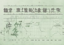 西北大学福建录取分数是多少，西北大学在福建历年录取分数线