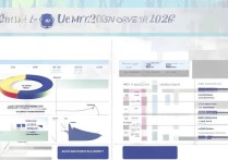中南大学低分录取吗？2026 中南大学多少分能录取
