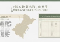 福建专科录取人数排名揭晓，本科录取率如何？专科与本科录取率差异分析！