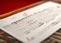 延安大学录取分数线
