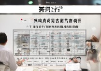 大学录取是看投档线吗，过了投档线会被退档吗