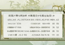 贵州中医大学录取分数是多少？2026年录取分数线一览表