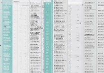 2024广东大学最低录取排位多少名能上？最新广东高校录取分数线排名