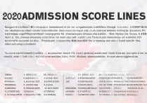 2020 年沈阳大学录取分数线是多少？2020 沈阳大学录取分数