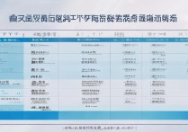 高考录取批次济南大学是怎样的？济南大学高考录取批次查询
