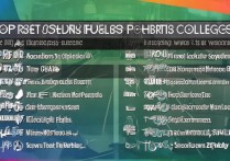 体育专科学校排名公办有哪些，哪个学校值得报考？