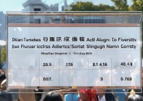 上海大学录取福建考生？福建考生多少分能上上海大学？