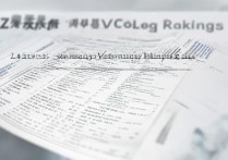 浙江统考专科学校排名怎么查？最新浙江专科排名一览表