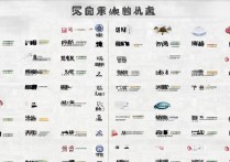 福州专科学校排名前二十有哪些？附院校实力详解