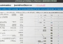 2016年山东春考各校录取分数线是多少，最低多少分能上？