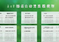 鲁东大学专业录取分数线是多少？2026各专业录取排名一览表