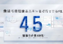 2017 上海中考分数线是多少？2017 年上海中考各高中录取分数线查询