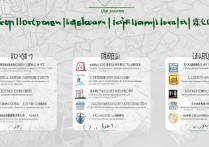 辽宁专科学校排名前十是哪些，辽宁专科学校有哪些好学校