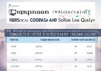 常州大学录取成绩是多少？常州大学历年录取分数线查询