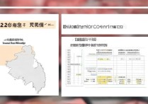 武汉大学在宁夏录取分数线是多少？2026招生计划及分数线预测