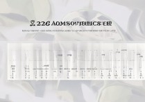 西政大学录取线是多少？2026年各省最低多少分能上？