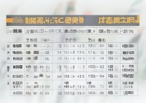 西华大学重庆录取分数线是多少，2026年招生人数及专业目录