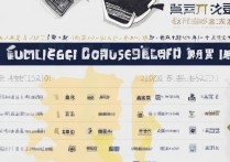 大学贵州录取线是多少？2026 年贵州高考各大学录取分数线