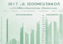 2017 厦门大学文科录取分数线是多少？2017 厦门大学文科各专业录取分数