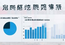 北京行政大学录取分是多少，历年最低录取分数线多少