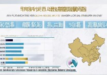暨南大学录取最低排名是多少，高考多少分能上暨南大学