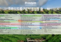 山西234分能上什么大学，有哪些公办专科推荐？