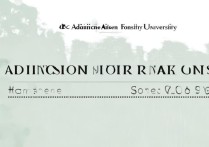 福建农林大学录取排名多少，历年录取分数线是多少？