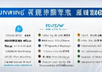 昆明私立专科学校排名表是怎样的？昆明专科学校有哪些