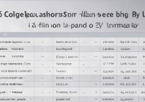 职高大学录取分数线是多少？2026各省份录取线一览表