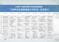 师范大学在辽宁录取分数是多少？ | 师范大学全国录取分数线查询