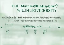 武汉大学新疆录取人数是多少？历年招生名额有多少？