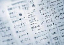 2017镇雄县中考分数线，各学校录取分数线如何分布？揭秘！