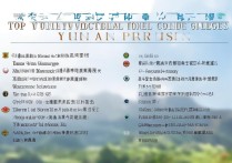 云南专科学校排名前十有哪些，云南最好的专科学校是哪几所