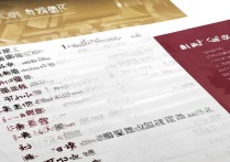 陕西编导专科学校排名榜？陕西编导专业大学排名有哪些？