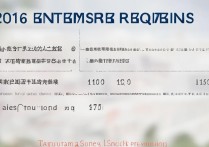 太原科技大学分数线2016是多少，太科大录取分数线高吗