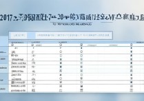 2017延边二中中考分数线是多少？录取分数线查询