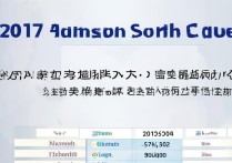 2017莱芜一中录取分数线是多少？莱芜一中录取分数线查询