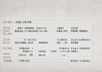 广西艺术分数录取大学有哪些？2026广西艺考生录取分数线一览