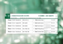 西华大学专业录取分是多少？2026 年西华大学各专业录取分数线